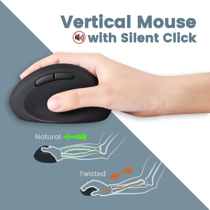 Perixx Periduo 606 wireless mini Ergonomic Split Keyboard and vertical Mouse Combo black, USB, DE (PERIDUO-606-DE / 11649)