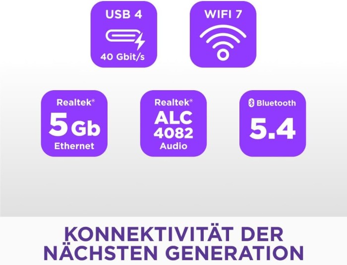 NZXT N9 X870E White (N9-X87XT-W1)