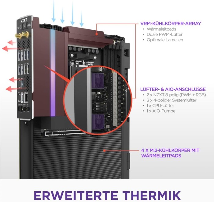 NZXT N9 X870E Black (N9-X87XT-B1)