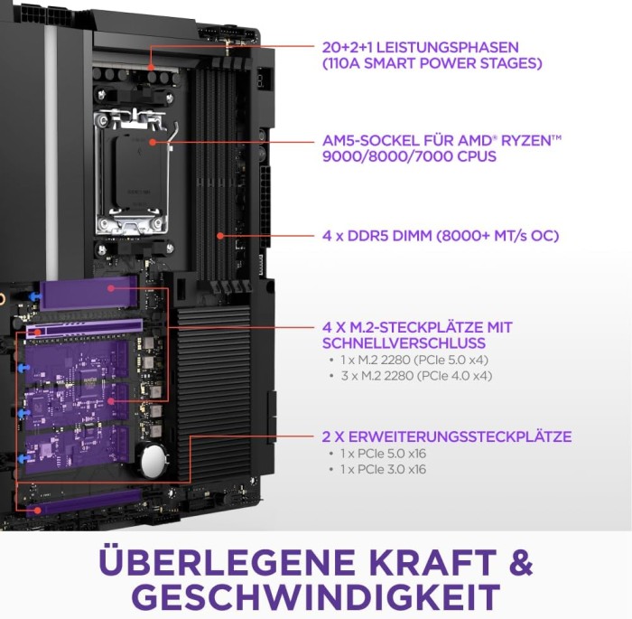 NZXT N9 X870E Black (N9-X87XT-B1)