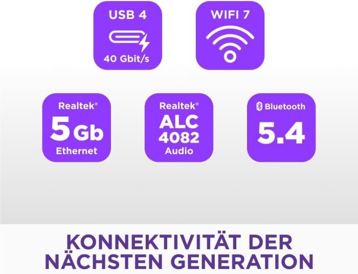 NZXT N9 X870E Black (N9-X87XT-B1)