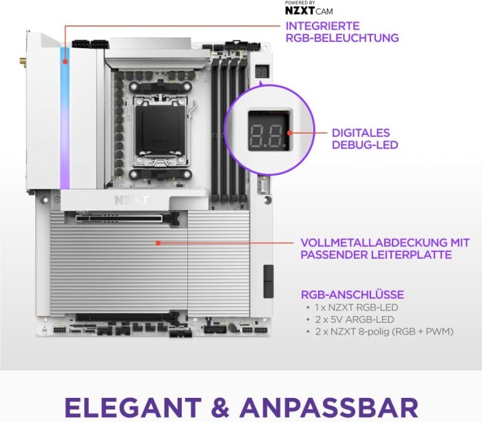 NZXT N9 X870E White (N9-X87XT-W1)