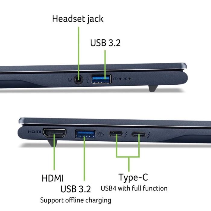 Acer Swift AI 14 SF14-51-52X3, Steam Blue, Core Ultra 5 226V, 16GB RAM, 512GB SSD, DE (NX.J2HEG.005)